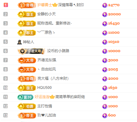 億寶??求賜個家長吧的主播照片