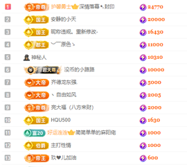 亿宝💞求赐个家长吧主播照片