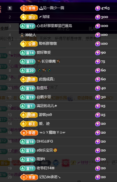 聆听~有个二十冠的梦的图片