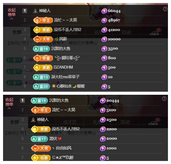 雪菜♫好运好运旺的图片