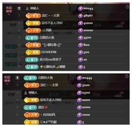 雪菜♫好运好运旺主播照片