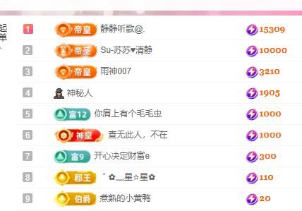 ??柒歌主播圖片