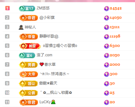??柒歌主播圖片