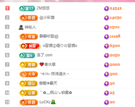 🎶柒歌主播照片