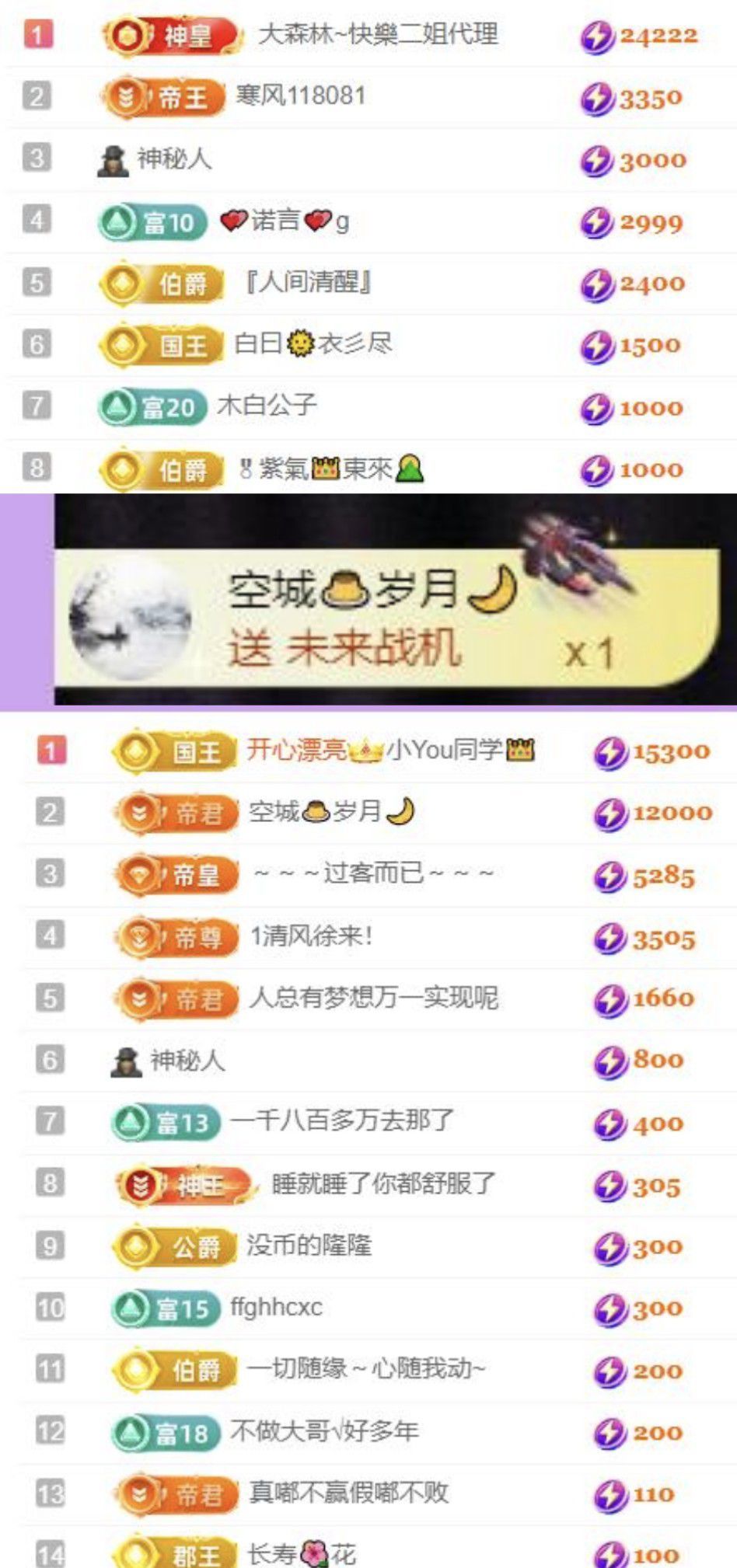 ????冰雪??加油主播圖片