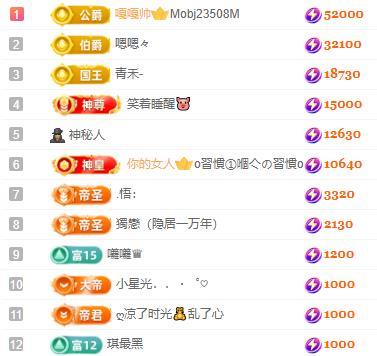 一字马肚子疼不定时播的图片
