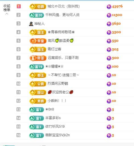 小年在等你主播圖片