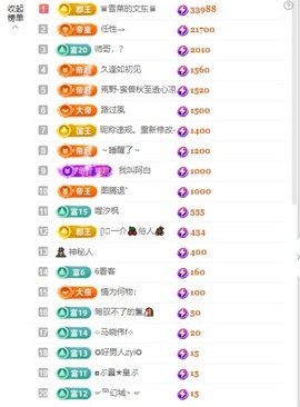 新人安妮唱情歌主播照片