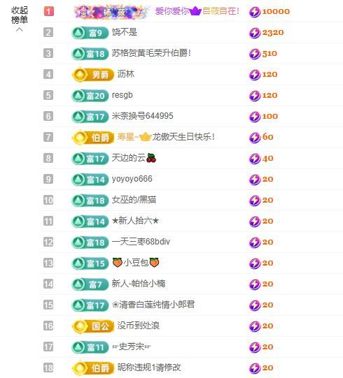 小童5178??主播圖片