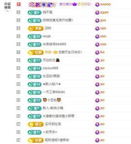 小童贺m哥公爵🤴的图片