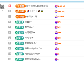 汐汐🍉主播照片