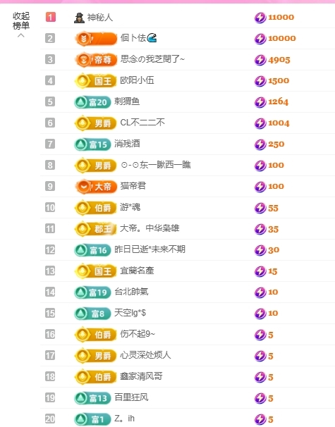 依芝の求心软的神！的图片