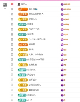 依芝の求道光！主播照片