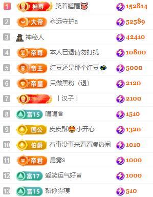 一字马肚子疼不定时播的图片
