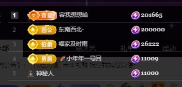 Lily喵主播圖片