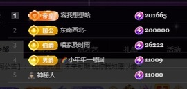 Lily喵的图片
