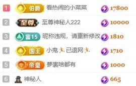 玟玟🌸好运多多主播照片