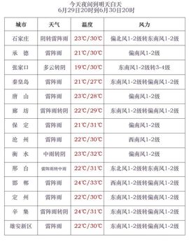 超持久“桑拿天”来了主播照片