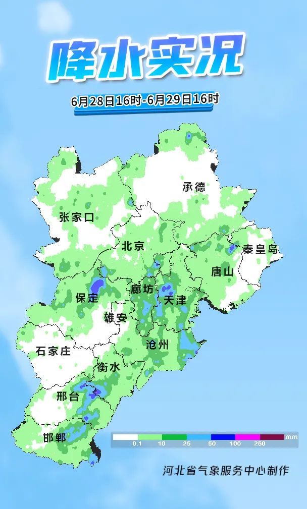 科學防暑清涼一夏主播圖片