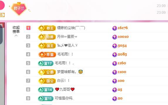 远扬兰兰❤️越来越好的图片