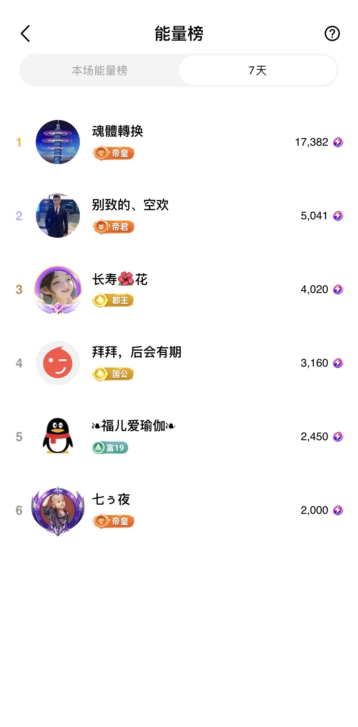 ღ柳柒柒唱歌主播主播图片