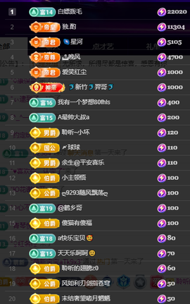 聆恭贺巅峰哥荣升帝皇主播照片