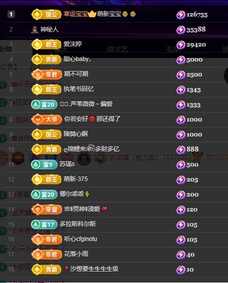 許華峰（努力版）主播圖片