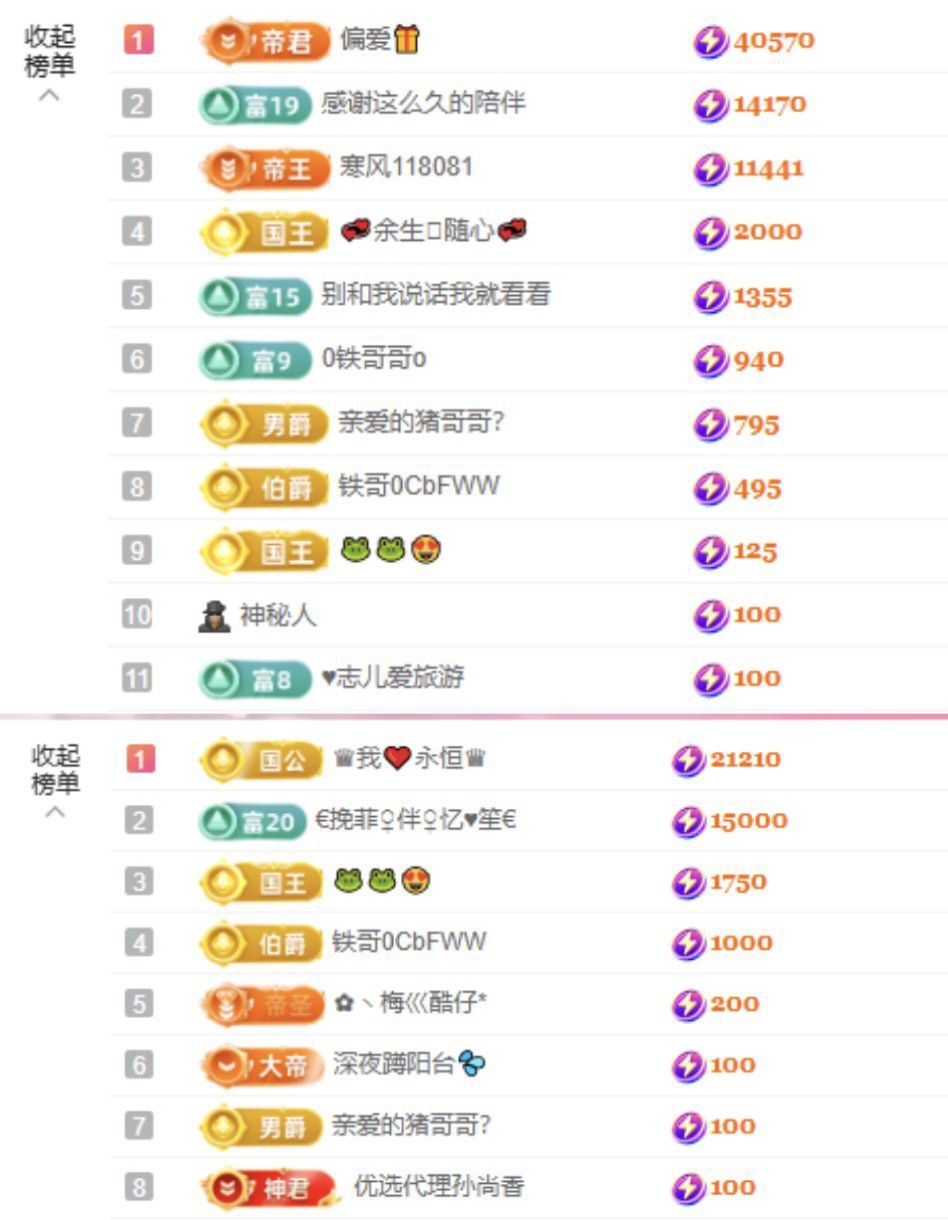 菲儿♥好运来🌈主播图片
