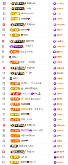 伍➕➕🥲主播照片