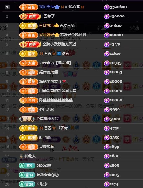 香香謝我黑夜哥接生主播圖片