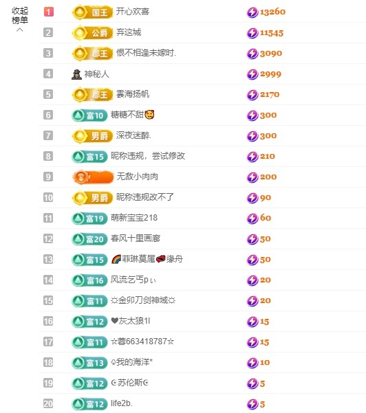 蛋撻大王.主播圖片