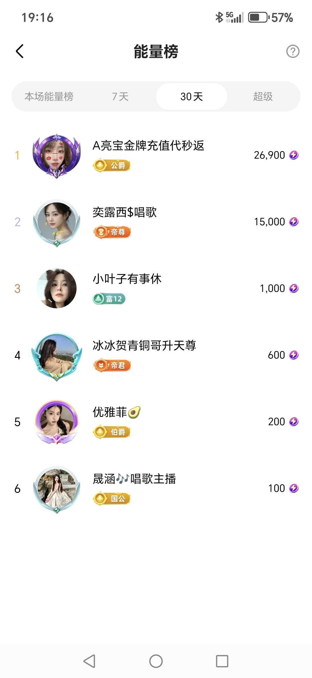 翩若驚鴻??主播圖片