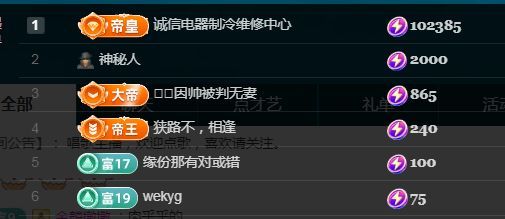 金麒麟好運連連??的主播照片