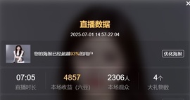 A_依然主播照片