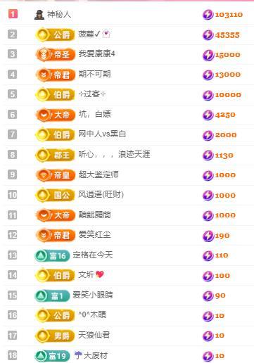 代理心雨七天天吃撐主播圖片