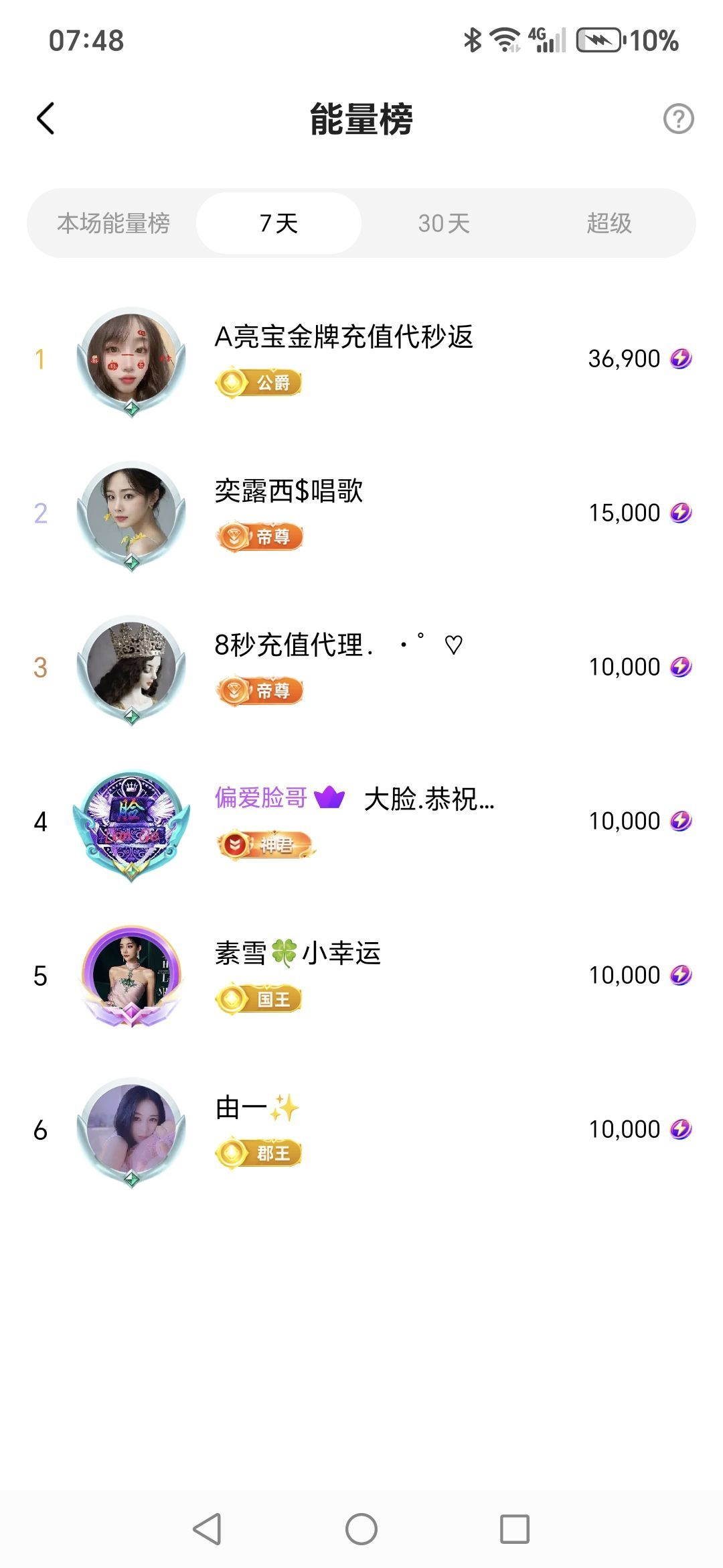 翩若驚鴻??主播圖片