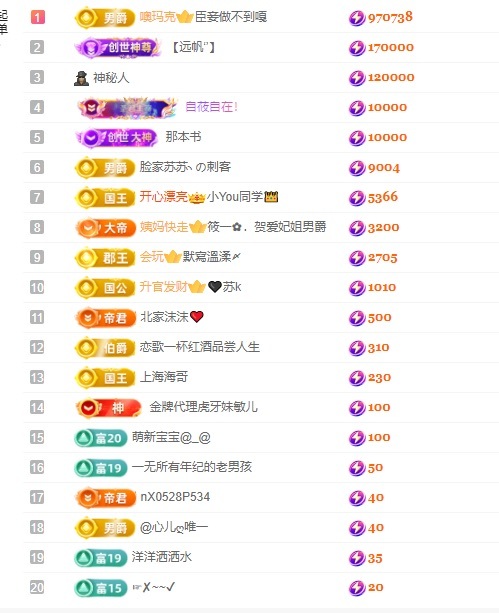大臉.恭祝愛妃男爵的主播照片