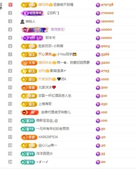 大脸.贺杨总圣王主宰主播照片