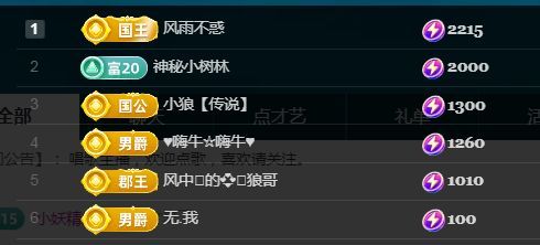 金麒麟好运连连🎤的图片