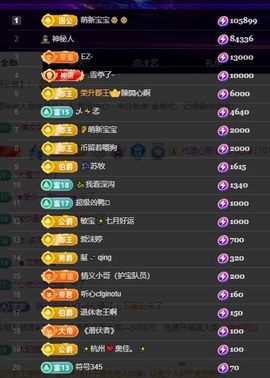 许华峰（努力版）的图片