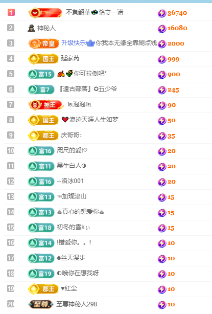 悅悅???♀?主播圖片