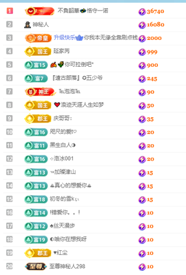 悦悦🧚‍♀️主播照片