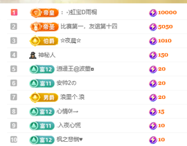 虹宝❣唱歌晚11点主播照片