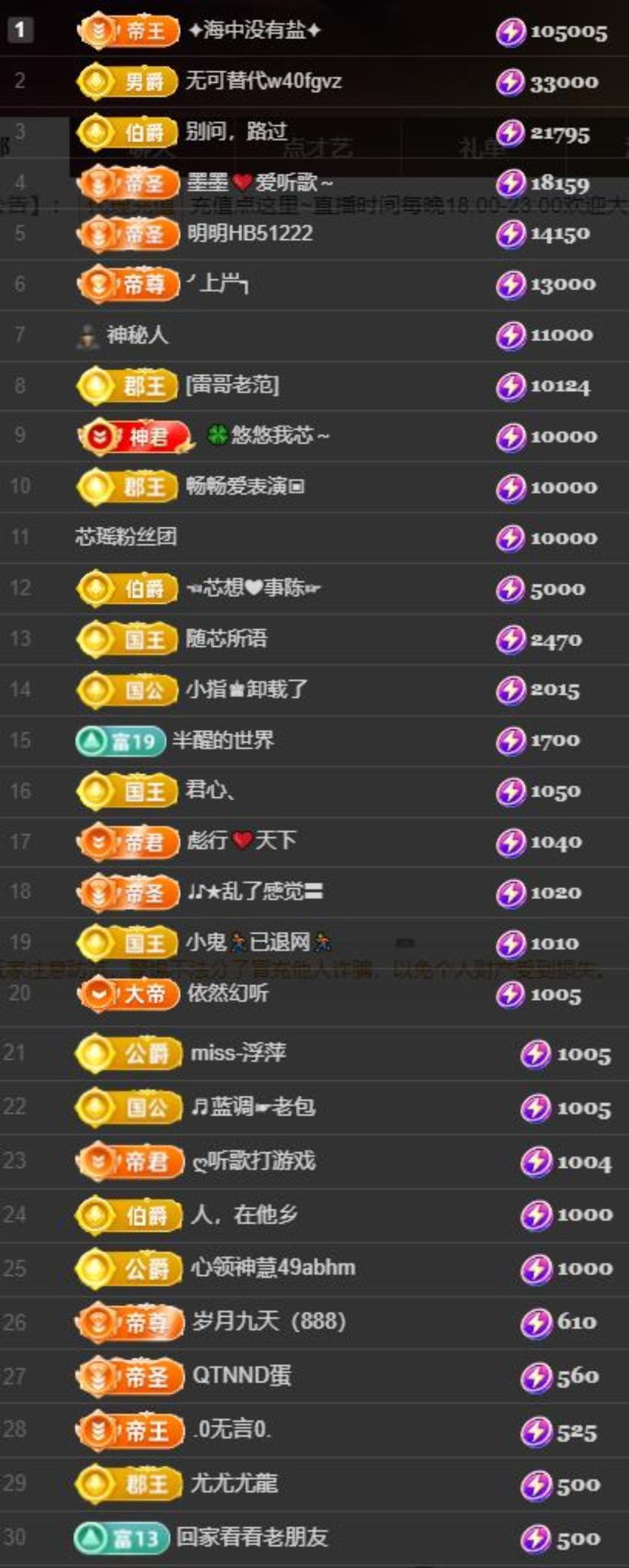 芯瑶❤️爱唱歌～的图片