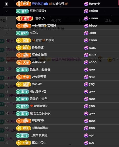 🦋香香加油🦋的图片
