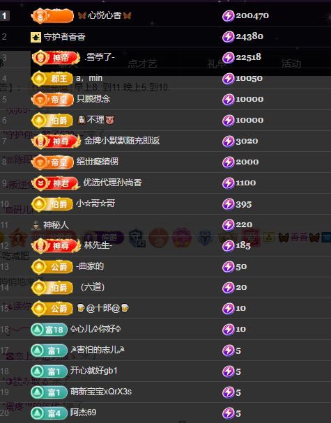 🦋香香加油🦋的图片