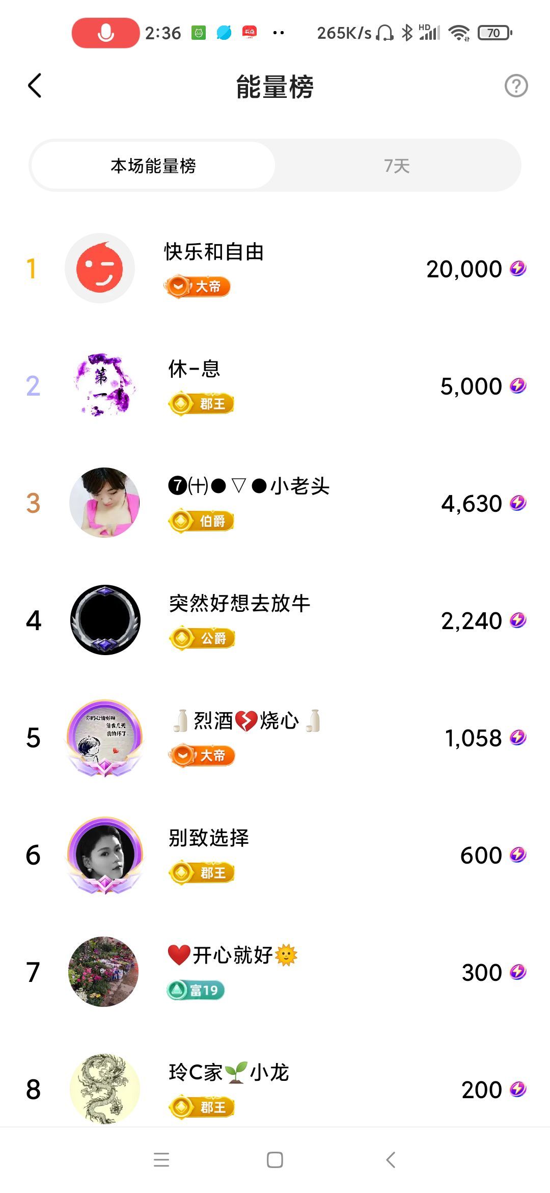 玲C努力升级🍀主播图片