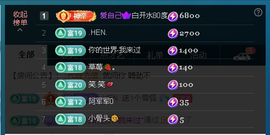 佑君♥7月21周年庆主播照片