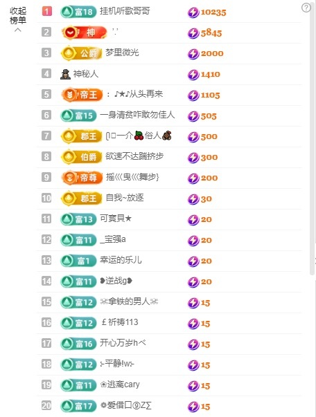 新人安妮（感谢66）主播图片