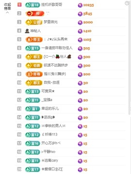 新人安妮唱情歌主播照片